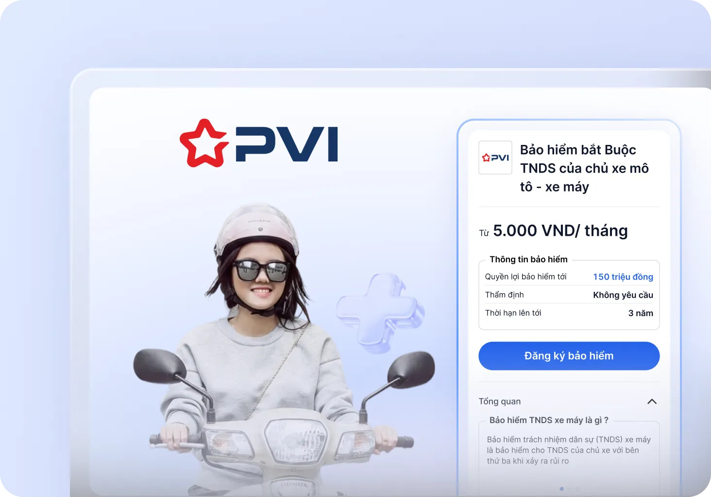 quy trình bảo hiểm