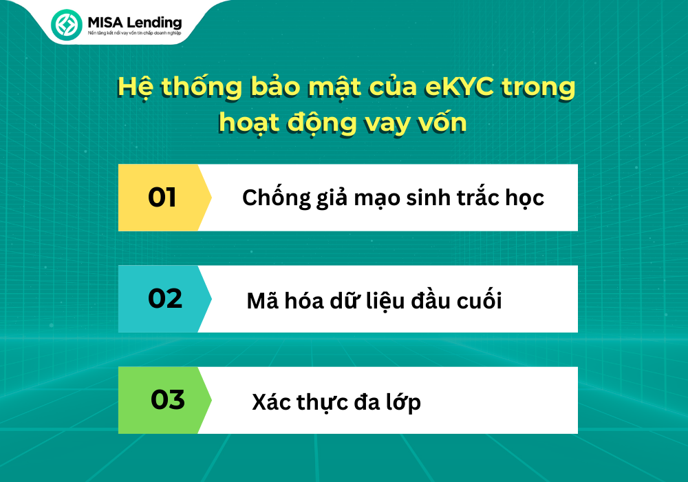 hệ-thống-bảo-mật-ekyc
